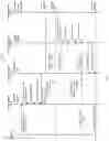 Fig. 07 - Conditional Transaction Pre-Approval