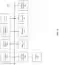 Fig. 07 - Contact alert system and method