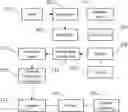 Fig. 01 - WORKFLOW TRANSACTIONS