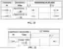 Fig. 09 - Dynamic demand transfer estimation for online retailing using machine learning