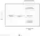 Fig. 05 - Framework to reward real world behaviors in a loyalty program