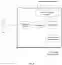 Fig. 06 - Framework to reward real world behaviors in a loyalty program