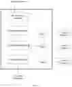 Fig. 08 - Framework to reward real world behaviors in a loyalty program
