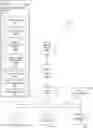Fig. 01 - System for Providing Personalized Marketing at a Mobile Device When in Proximity to a Retail Location