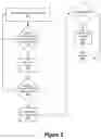 Fig. 04 - System for Providing Personalized Marketing at a Mobile Device When in Proximity to a Retail Location