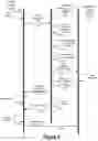 Fig. 06 - System for Providing Personalized Marketing at a Mobile Device When in Proximity to a Retail Location