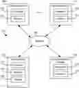 Fig. 01 - LOCATION-BASED BID MODIFIERS