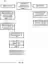 Fig. 26 - ADVERTISEMENT CREATION AND PUBLISHING SYSTEM, PROCESS, AND METHOD OF USE