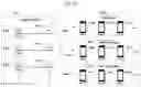 Fig. 25 - Platform for providing customizable user brand experiences, sponsorship junctions, and conversion attribution