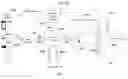 Fig. 34 - Platform for providing customizable user brand experiences, sponsorship junctions, and conversion attribution