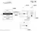 Fig. 37 - Platform for providing customizable user brand experiences, sponsorship junctions, and conversion attribution