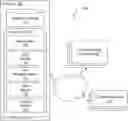 Fig. 01 - System and method for pricing of virtual containers determined stochastically upon activation