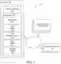 Fig. 02 - System and method for pricing of virtual containers determined stochastically upon activation
