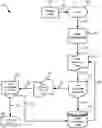 Fig. 01 - Supplier invoice reconciliation and payment using event driven platform