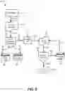 Fig. 07 - Supplier invoice reconciliation and payment using event driven platform