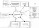 Fig. 01 - Systems and methods for providing an enhanced analytical engine