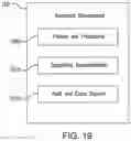 Fig. 26 - FINANCIAL REGULATORY COMPLIANCE PLATFORM