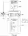 Fig. 27 - FINANCIAL REGULATORY COMPLIANCE PLATFORM