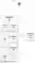 Fig. 02 - Binary options on selected indices