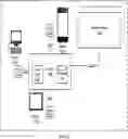 Fig. 01 - SYSTEMS AND METHODS FOR CUSTOMIZING A PORTFOLIO USING VISUALIZATION AND CONTROL OF FACTOR EXPOSURE