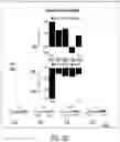 Fig. 22 - SYSTEMS AND METHODS FOR CUSTOMIZING A PORTFOLIO USING VISUALIZATION AND CONTROL OF FACTOR EXPOSURE