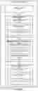 Fig. 07 - Multi-purpose device having multiple certificates including member certificate