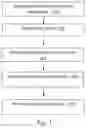 Fig. 02 - Device for implementing body fluid analysis and social networking event planning