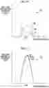 Fig. 08 - Endoscope system