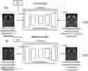 Fig. 01 - Medical analysis method for predicting metastases in a test tissue sample