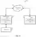 Fig. 07 - Neural network classification of osteolysis and synovitis near metal implants