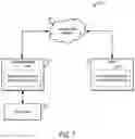Fig. 08 - Systems and methods for quantifying multiscale competitive landscapes of clonal diversity in glioblastoma