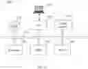 Fig. 04 - Method and system for acquiring status of strain and stress of a vessel wall