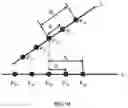 Fig. 12 - System and method for registering multi-modality images