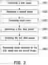 Fig. 04 - SYSTEM AND METHOD FOR PROCESSING IMAGE RELATED TO DEPTH