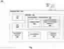 Fig. 02 - Method and system for creating a neural net based lossy renderer