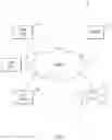Fig. 02 - Establishment of positional timers in an augmented reality environment