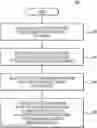 Fig. 01 - Systems and methods for data collection from maintenance-prone vehicle components