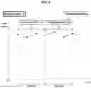 Fig. 09 - Precise predictive maintenance method for driving unit