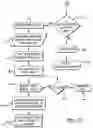 Fig. 09 - Apparatus for cleaning engine deposits