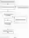 Fig. 02 - Systems and methods for processing vehicle sensor data