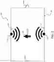 Fig. 03 - Facility access regulating system and method