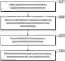 Fig. 01 - Secure smart unlocking