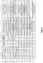 Fig. 06 - Handling duress input