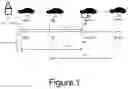 Fig. 02 - METHOD FOR ADJUSTING THE SPEED OF VEHICLES MOVING IN A CONVOY
