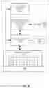 Fig. 06 - Customization of help information based on EEG data