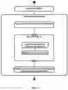 Fig. 30 - Cloud projection