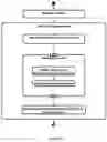 Fig. 31 - Cloud projection