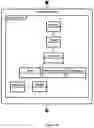 Fig. 34 - Cloud projection