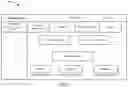 Fig. 07 - Gamified network security training using dedicated virtual environments simulating a deployed network topology of network security products