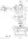 Fig. 09 - Neck assembly for anthropomorphic test device